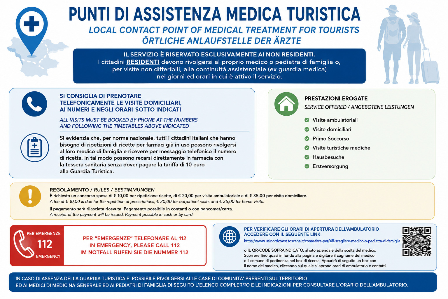 guardia medica turistica